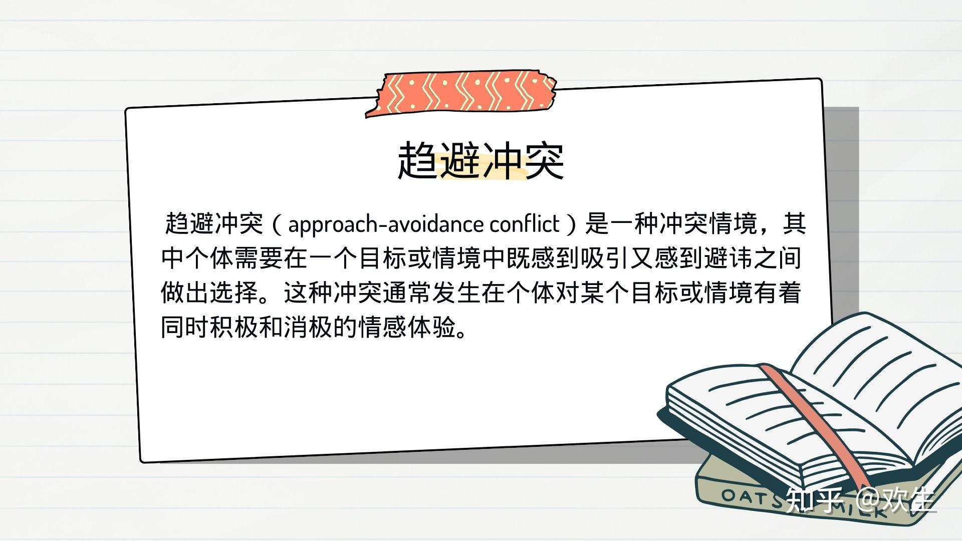 详细阅读:心理冲突(各种由生活人际关系压力引起的心理冲突) 心理冲突(各种由生活人际关系压力引起的心理冲突)